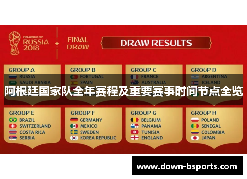 阿根廷国家队全年赛程及重要赛事时间节点全览