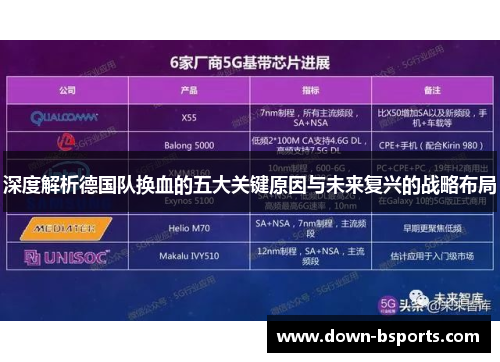 深度解析德国队换血的五大关键原因与未来复兴的战略布局