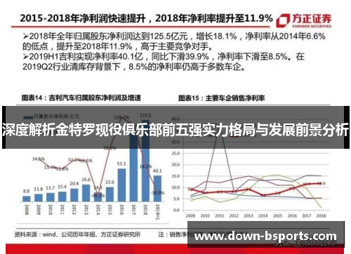 深度解析金特罗现役俱乐部前五强实力格局与发展前景分析