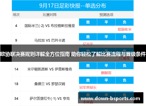 欧协联决赛规则详解全方位指南 助你轻松了解比赛流程与晋级条件