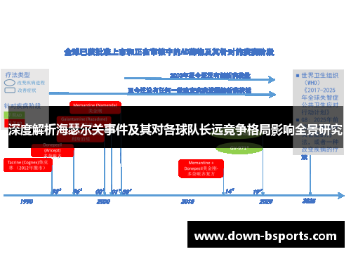 深度解析海瑟尔关事件及其对各球队长远竞争格局影响全景研究