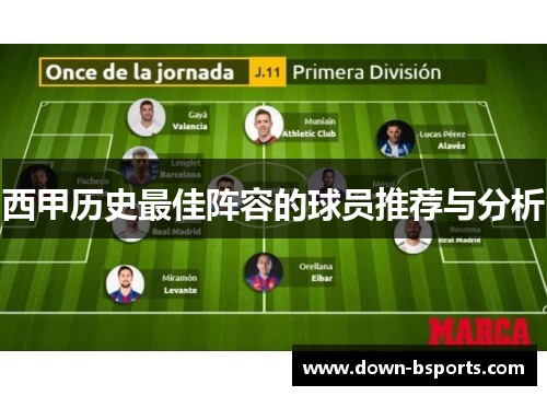 西甲历史最佳阵容的球员推荐与分析