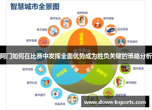 阿门如何在比赛中发挥全面优势成为胜负关键的策略分析